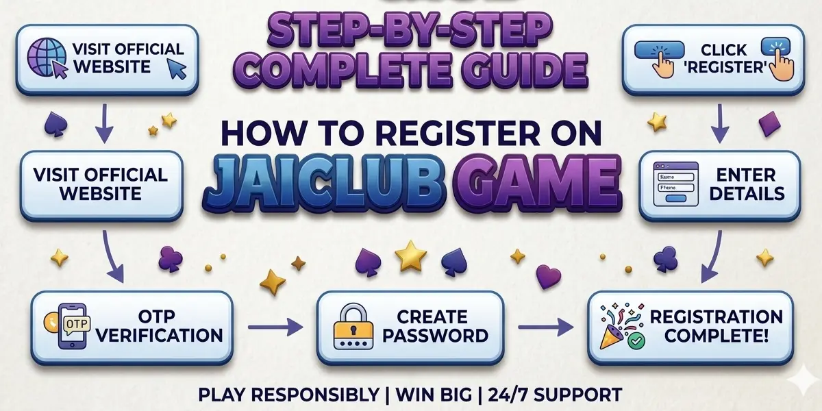 jaiclub-register